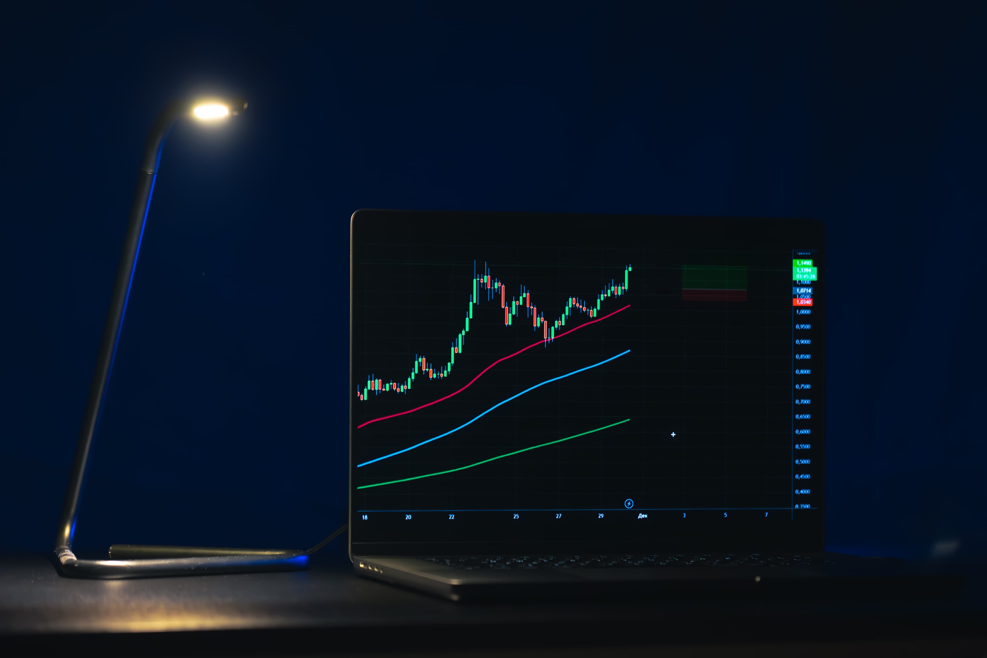 Gold (XAU/USD) Technical Blueprint: Identifying Exhaustion Volume & False Breakouts