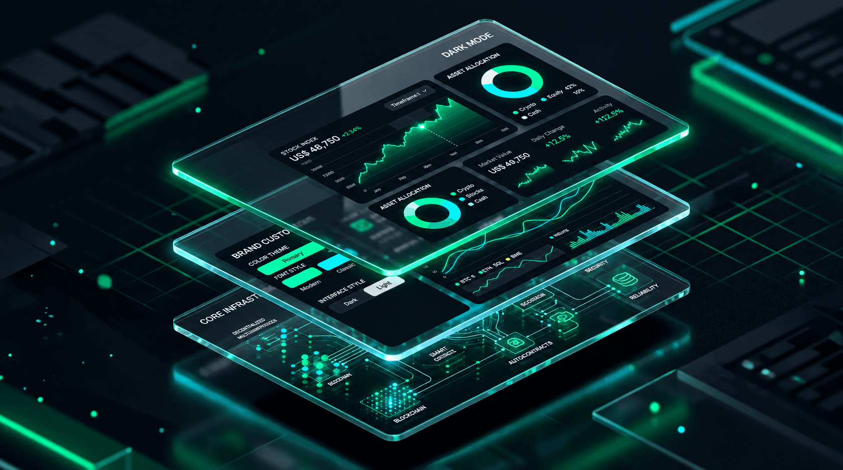 ChronosX White Label Trading Platform Dashboard Mockup